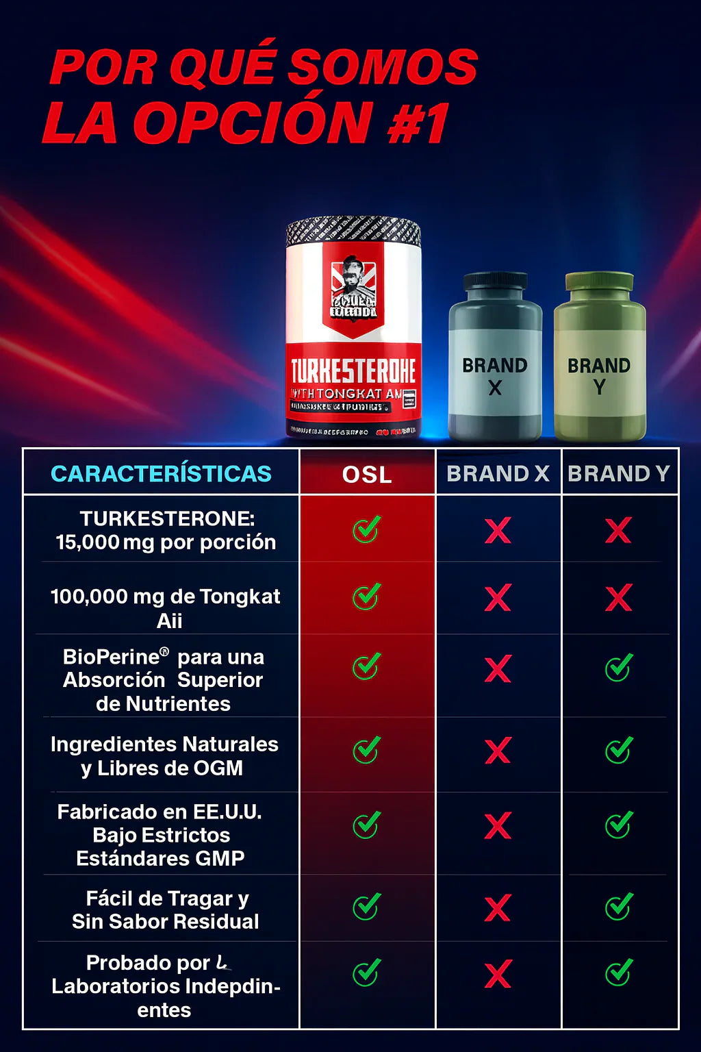 Turkesterone 3.0 (Pide y paga en casa)